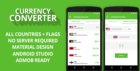 Currency Converter + Admob Ready v1.2