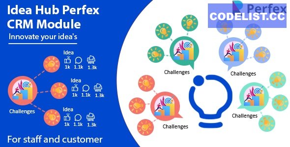Idea Hub module for Perfex CRM v1.0