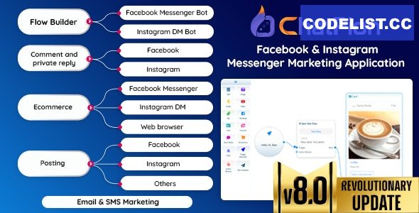 ChatPion - Facebook & Instagram Chatbot,eCommerce,SMSEmail & Social Media Marketing Platform (SaaS)